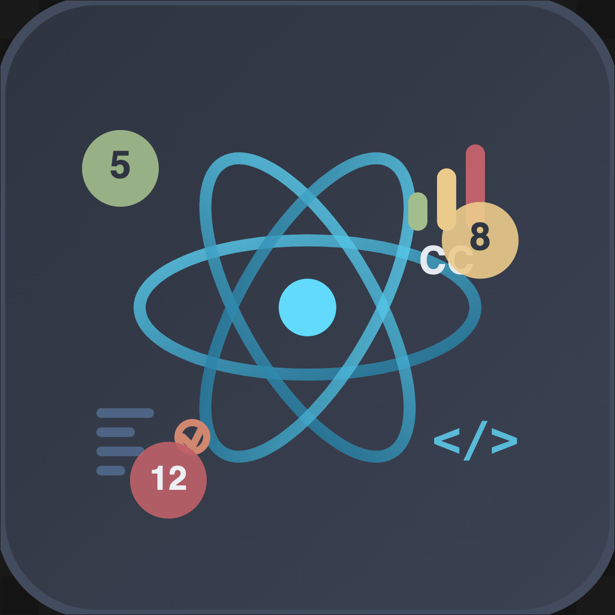 Code Cyclomatic Complexity